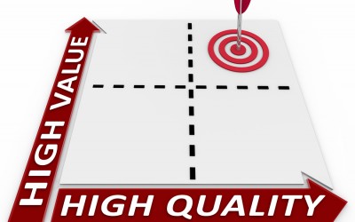Are You Getting Your Value Across?