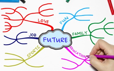 Bring Your Good Ideas To Life With Mind Mapping
