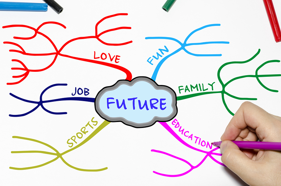 Bring Your Good Ideas To Life With Mind Mapping