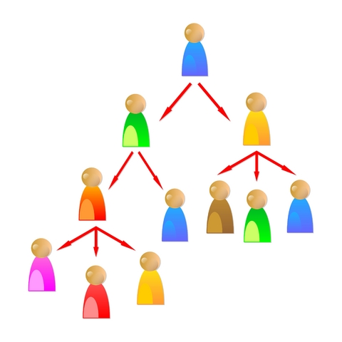 Get What You Want: 8 Powerful Strategies For Influencing Others