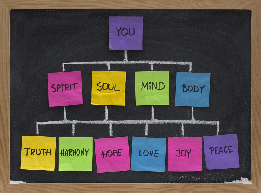 How To Command Respect From Others