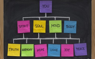 Praise Others Genuinely And Often