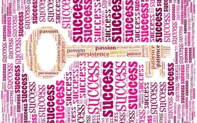 Effective Goal-Setting Techniques