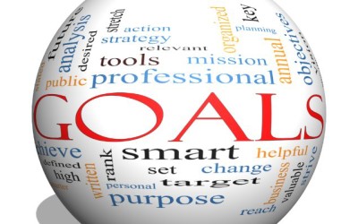 The Five Whys For Powerful Problem Solving