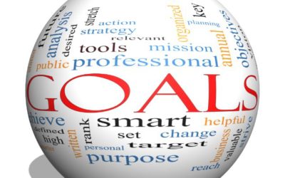 Beware  Of  These  Mistakes  When  Setting  Goals