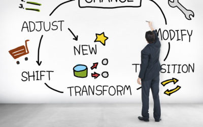 Everyday Simplicity With 10 Simple Changes